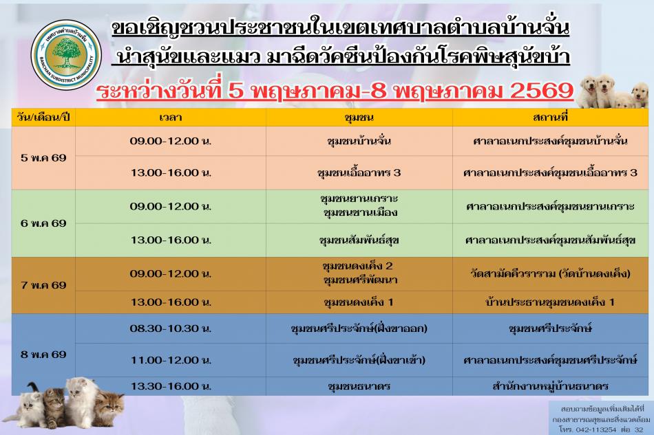 ขอเชิญชวนประชาชนในเขตเทศบาลตำบลบ้านจั่น นำสุนัขและแมว มาฉีดวัคซีนป้องกันโรคพิษสุนัขบ้า ระหว่างวันที่ 5 พฤษภาคม-8 พฤษภาคม 2569  ตามวัน เวลา และ สถานที่ดังต่อไปนี้